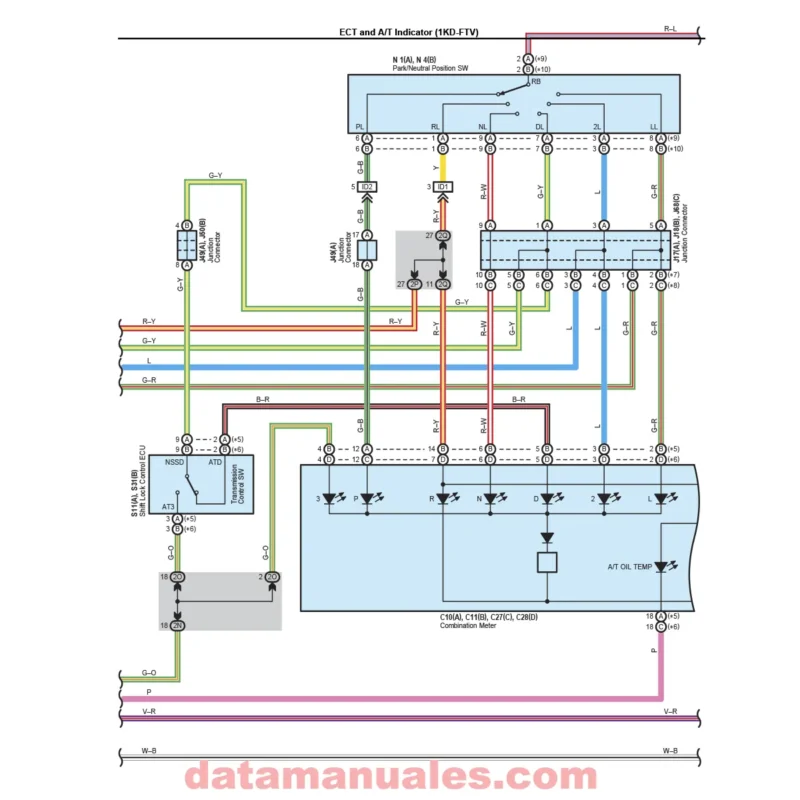 Diagramas electricos Toyota Fortuner 2005-2007 1KD