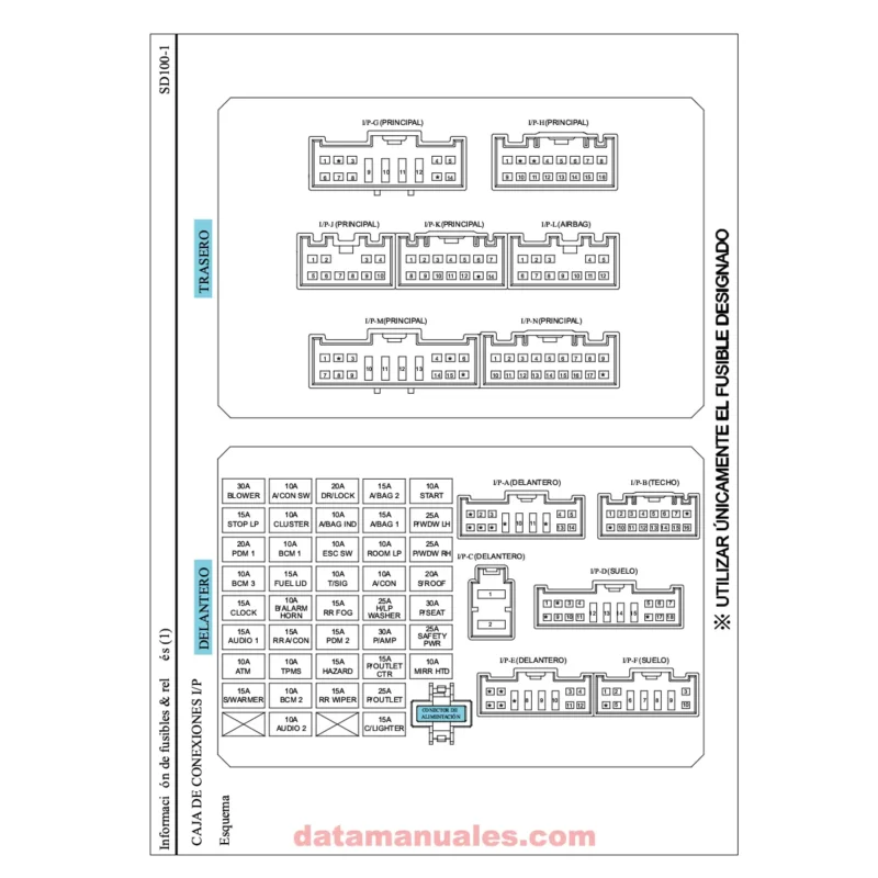 Diagramas electricos hyundai santa fe CM 2010-2011 FUSIBLE