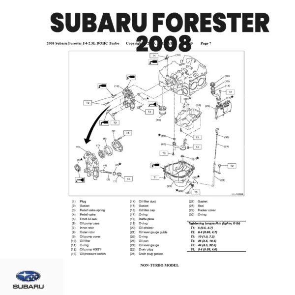 Diagramas electricosSubaru Forester 2008 2.5L