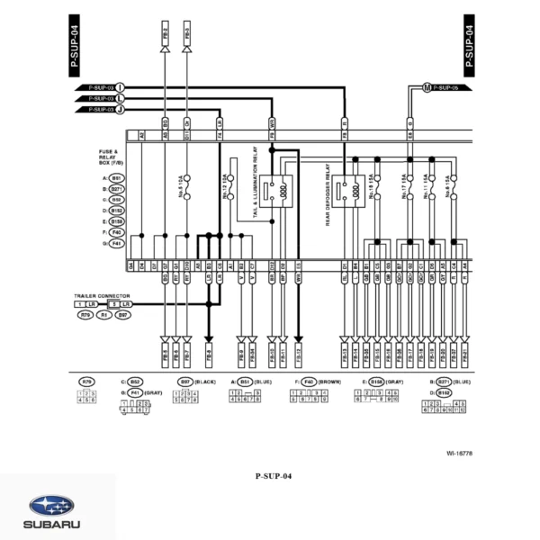 Diagramas electricosSubaru Forester 2008 TURBO