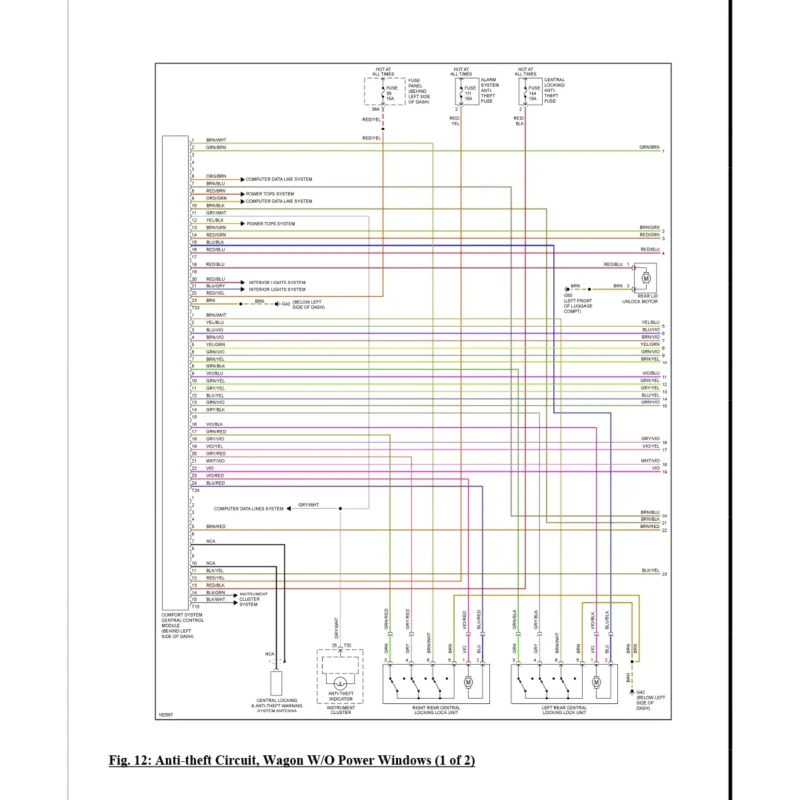 diagrama electrico volkswagen Jetta GLI 2002 2.8