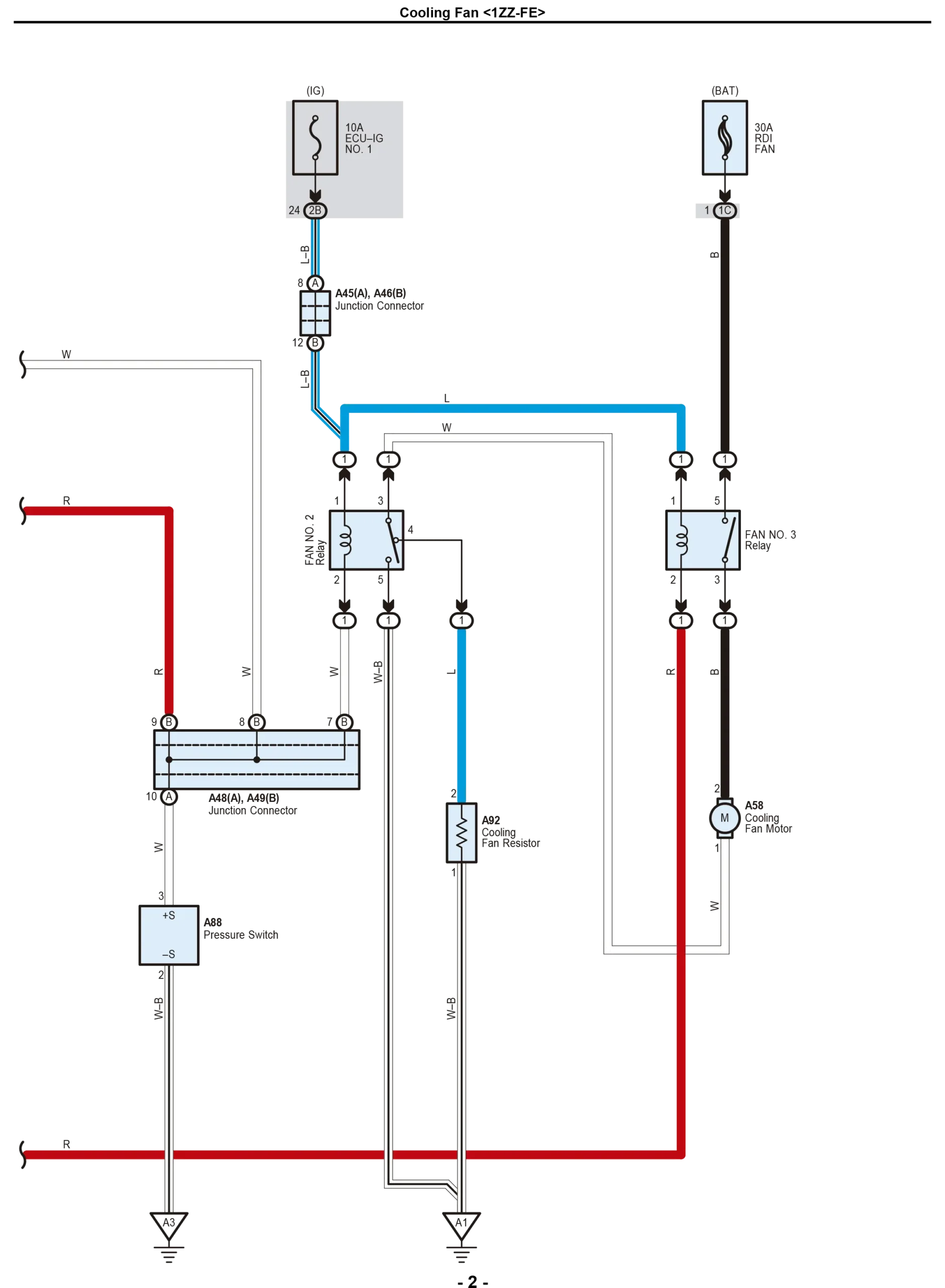 Cooling Fan (1ZZ-FE)-2