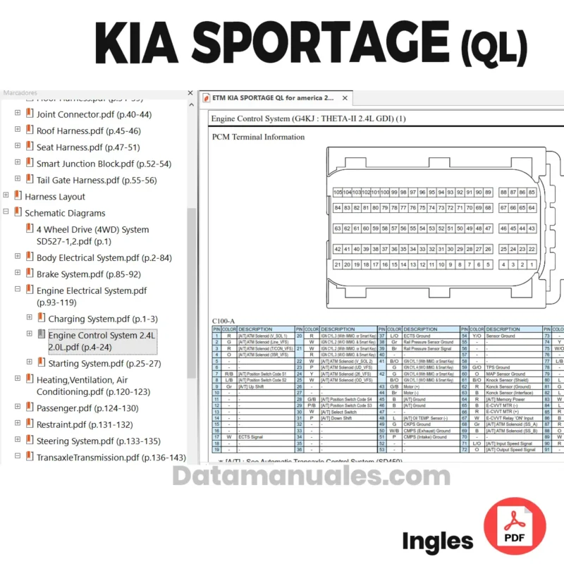 Diagramas Eléctricos KIA SPORTAGE QL 2020, 2021 2022