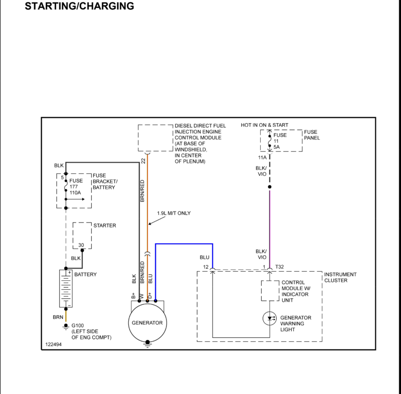 Diagramas Eléctricos Volkswagen jetta A3 1999 2.0L 2.8L