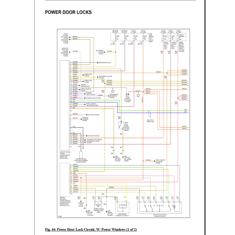 Diagramas Eléctricos Volkswagen jetta A3 1999 2.0L