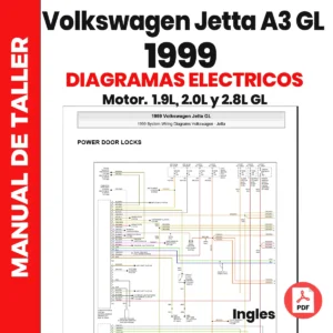 Diagramas Eléctricos Volkswagen jetta A3 1999