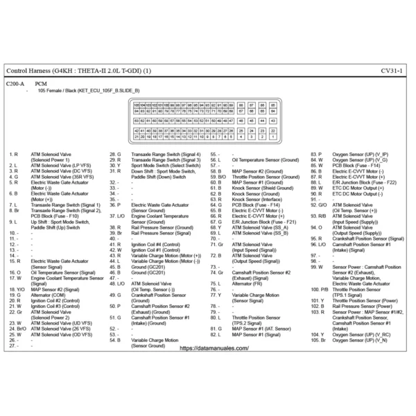 HYUNDAI SONATA LF 2015 2.0, 2.4l diagramas electricos