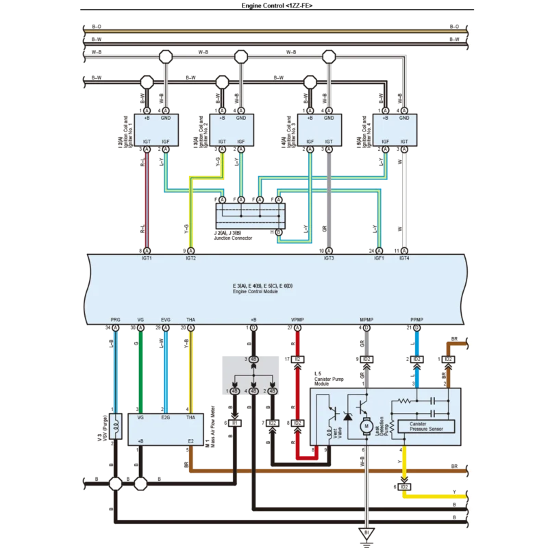 Wiring Diagrams toyota corolla 2005 1ZZ-FE,2ZZ-GE