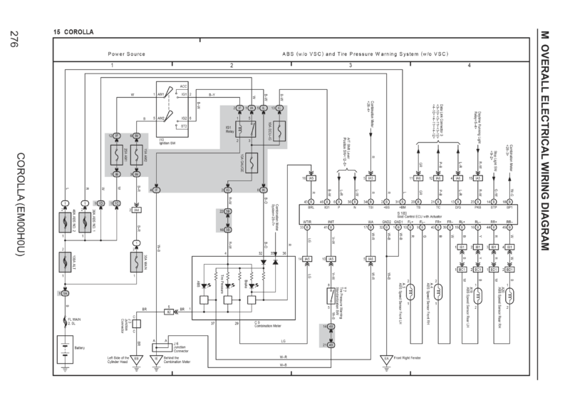 Wiring Diagrams toyota corolla 2005 1ZZ-FE,2ZZ-GE 1.8