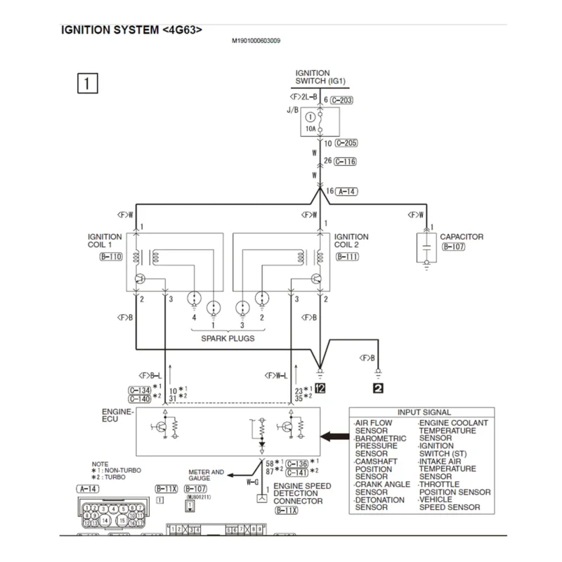 Daigramas electricos Mitsubishi Outlander 2006