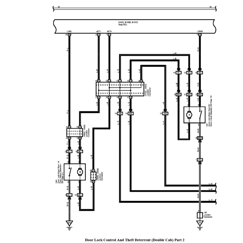 Diagrama Eléctrico toyota Tundra 2005 4WD V8 4.7L