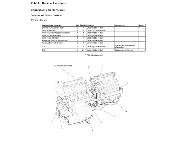 Diagramas Eléctricos Honda Pilot 4WD 2012 3.5L V6