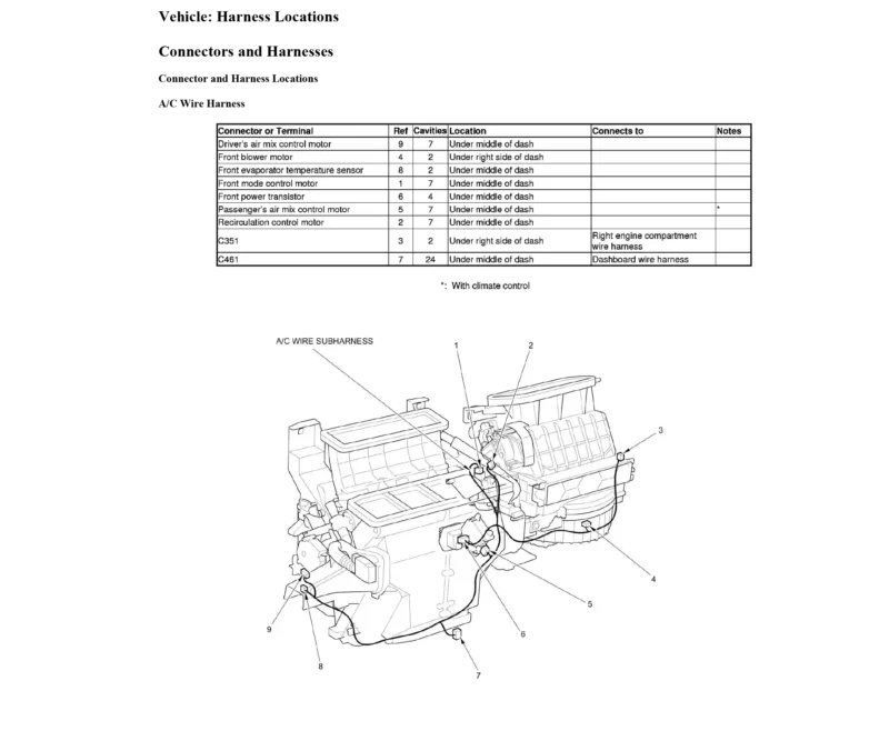 Diagramas Eléctricos Honda Pilot 4WD 2012 3.5L V6