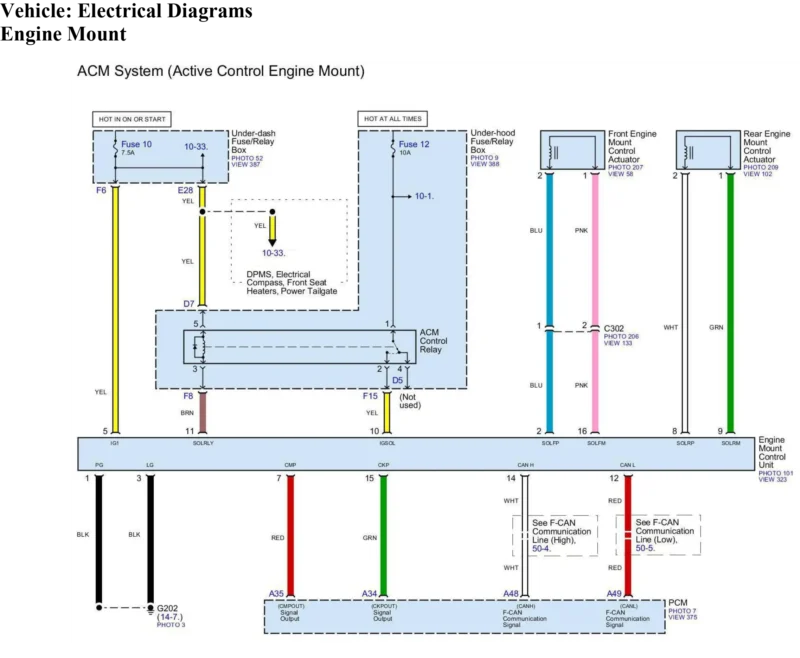 Diagramas Eléctricos Honda Pilot 4WD 2012