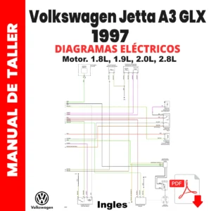 Diagramas electricos Volkswagen jetta A3 1997 GLX