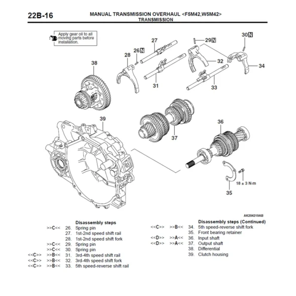 Manual de taller Mitsubishi Outlander 2006 4G6