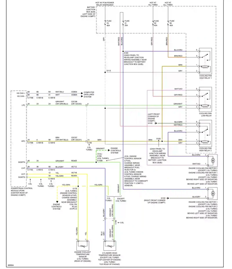 cableado electrico ford explore xlt 2013 2.0L turbo