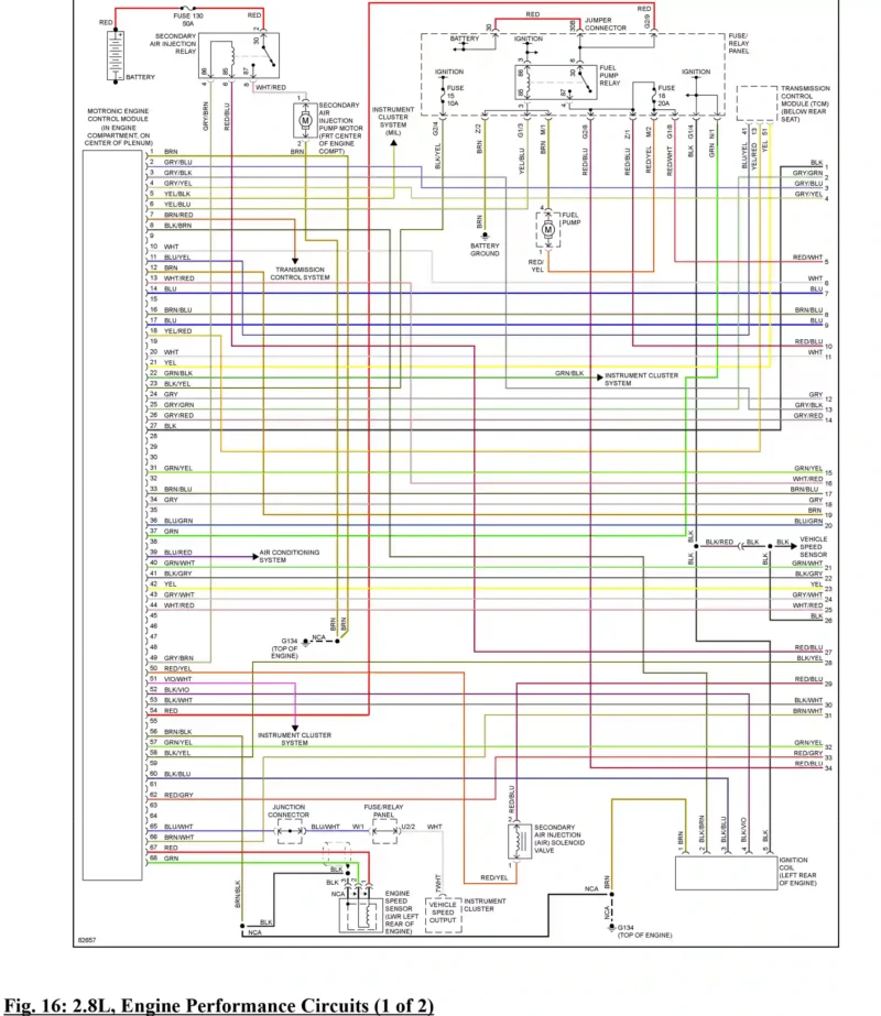 diagrama electrico volkswagen Jetta A3 GLX 1996 1.8L, 1.9L, 2.0L, 2.8L