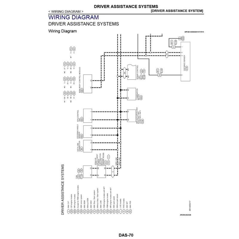 diagramas eléctricos Nissan X-Trail T32