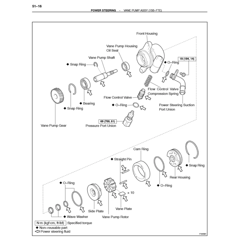 Manual de Taller y diagramas Hino Dutro WU XZU Power Steering