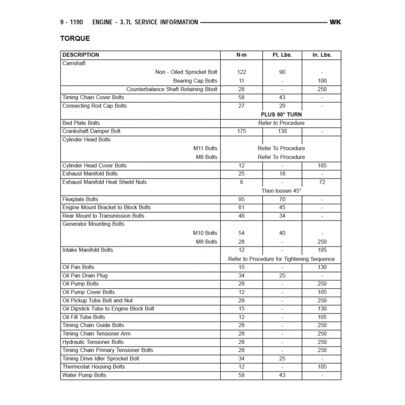 Manual taller completo Jeep Grand Cherokee WK 2005 al 2010 Diagramas