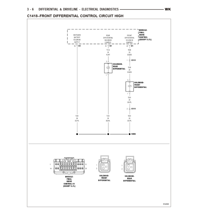 Manual taller completo Jeep Grand Cherokee WK 2005 al 2010 Diagramas