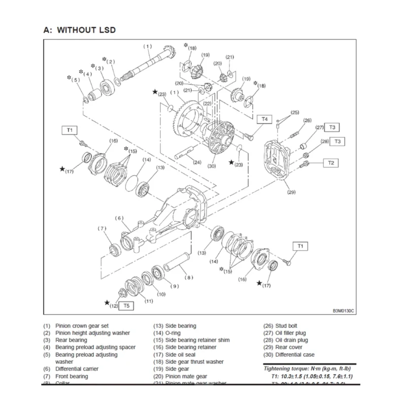 manual de taller subaru forester 1999 al 2002