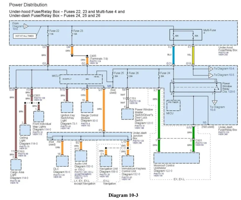 Diagrama Eléctrico Honda CR-V 2009 2.4L 4wd