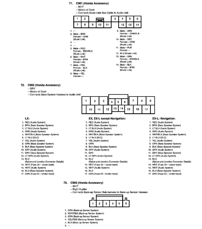 Diagrama Eléctrico Honda CR-V 2009 2.4L LX, EX EX-L 4WD