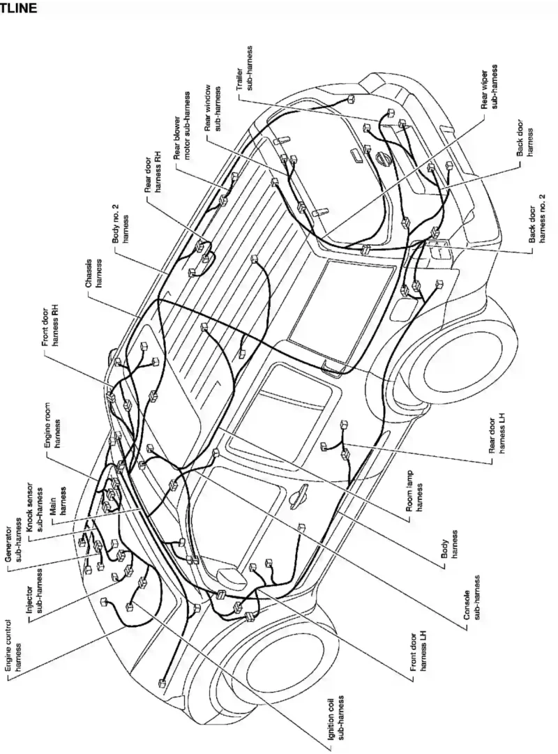 Diagrama Eléctrico Nissan Pathfinder Ubicacion de conectores