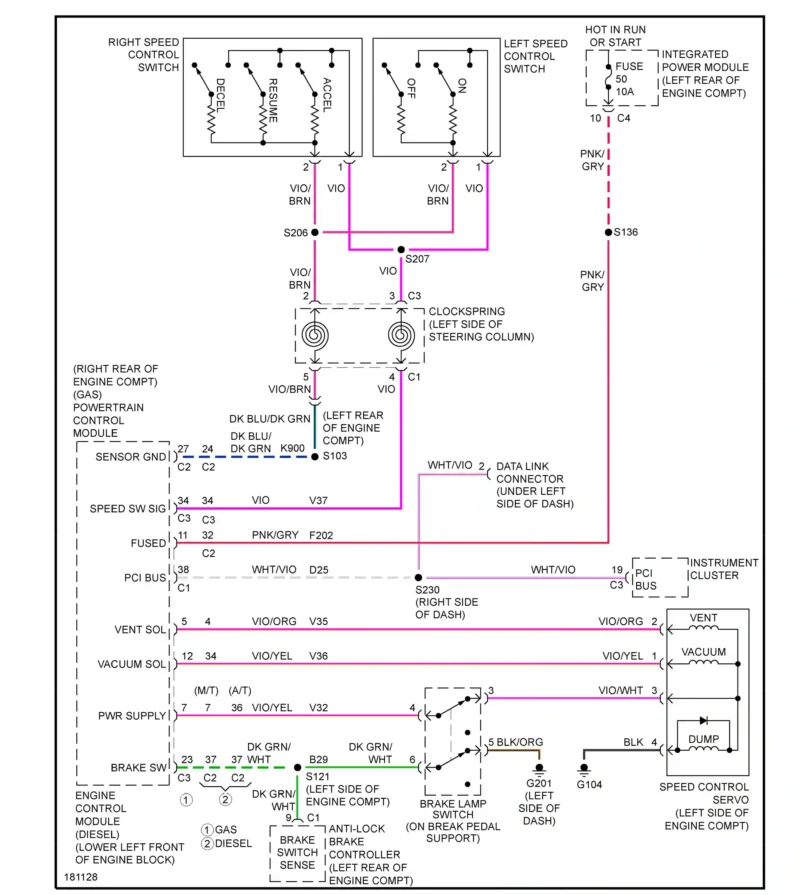 Diagramas Eléctricos Dodge RAM 1500 2004 3.7L 4.7L