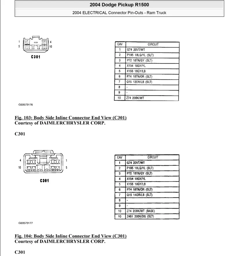 Diagramas Eléctricos Dodge RAM 1500 2004 3.7L