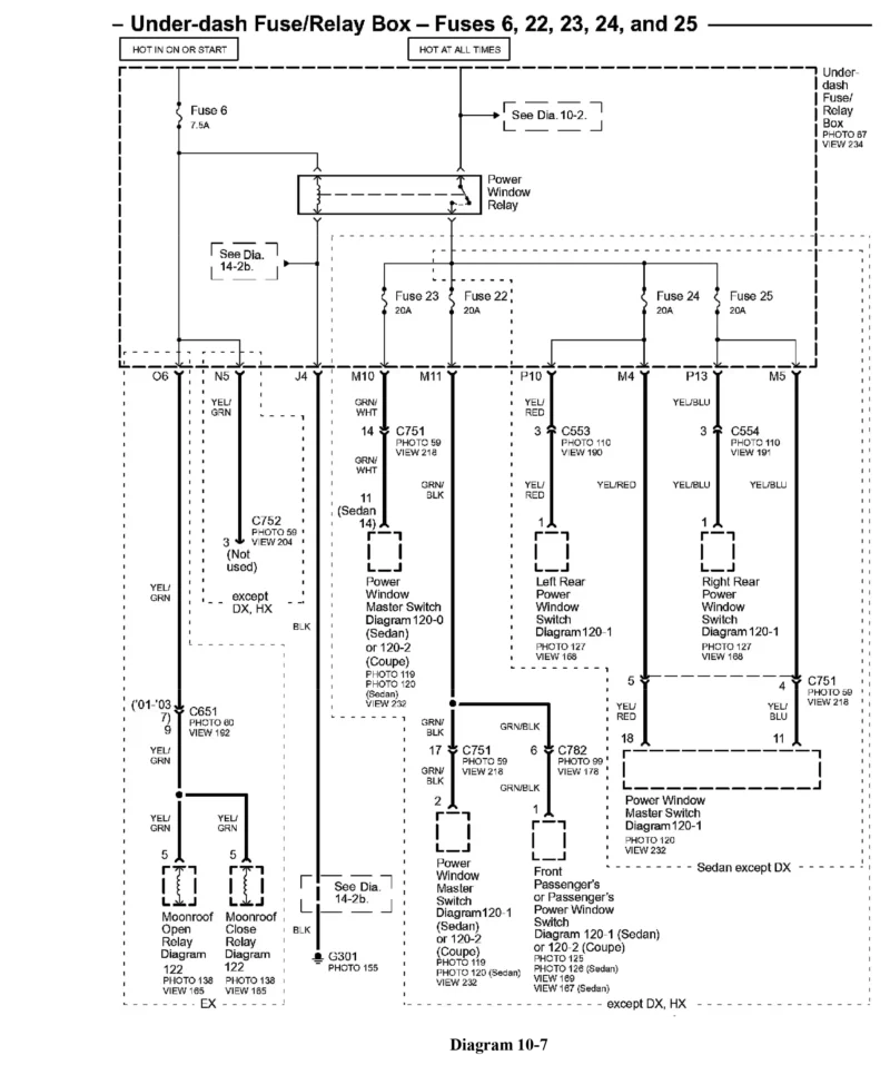 Diagramas Eléctricos HONDA CIVIC 1.7L SOHC 2003 - 2005 MFI