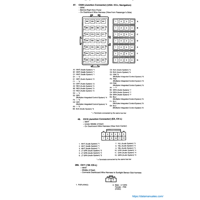 Diagramas Eléctricos Honda CR-V 2008 2.4L LX, EX EX-L 4wd