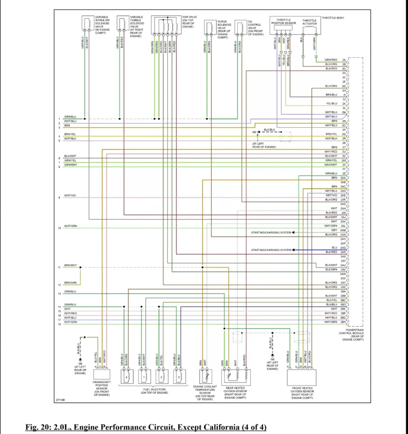 Diagramas Eléctricos Mazda 3S 2006 - 2.0L y 2.3L