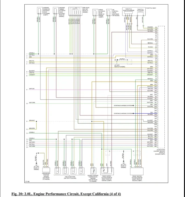 Diagramas Eléctricos Mazda 3S 2006 - 2.0L y 2.3L