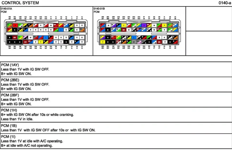 diagrama eléctrico Mazda CX-7 2007