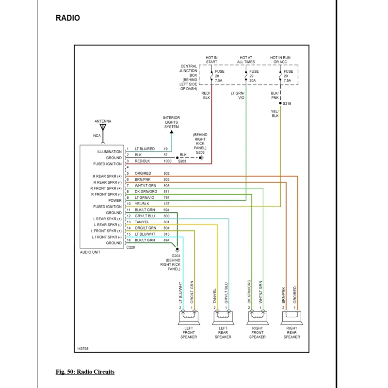 descarga manual Ford Ranger, diagrama eléctrico Ford Ranger 2001, manual de reparación Ford Ranger, diagramas de circuitos automotrices