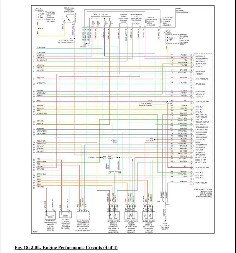 Diagramas eléctricas Ford Ranger 2002 2.3L 3.0L 4.0L