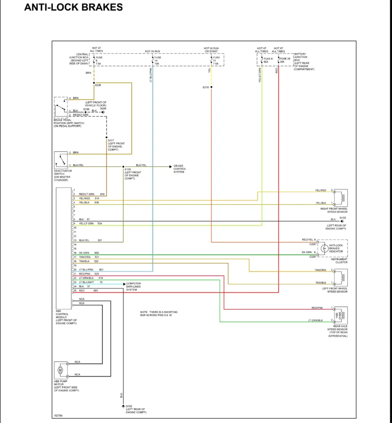 Diagramas eléctricas Ford Ranger 2002 3.0L 4.0L