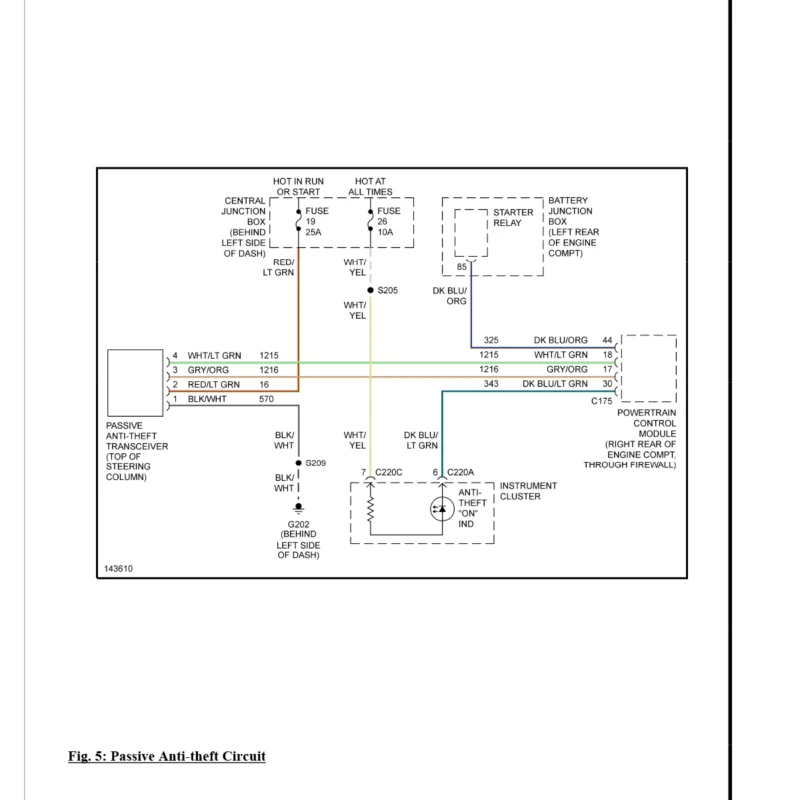 descarga manual Ford Ranger, diagrama eléctrico Ford Ranger 2001, manual de reparación Ford Ranger, diagramas de circuitos automotrices