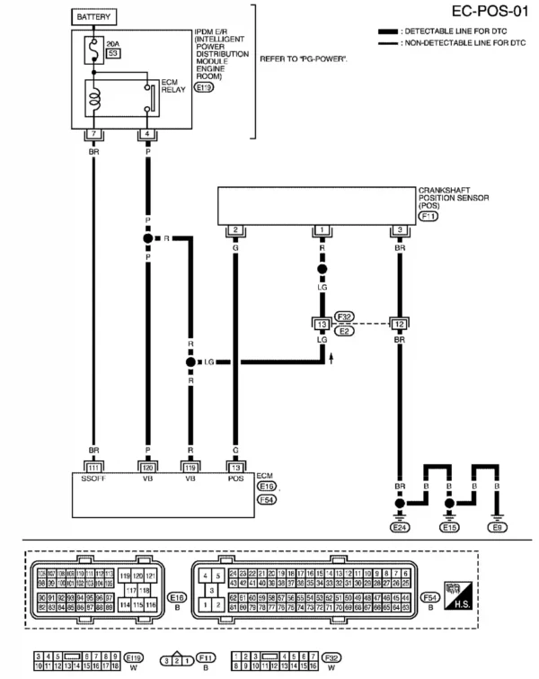 Diagrama Eléctrico Nissan Panthfinder V6-4.0L VQ40 2005
