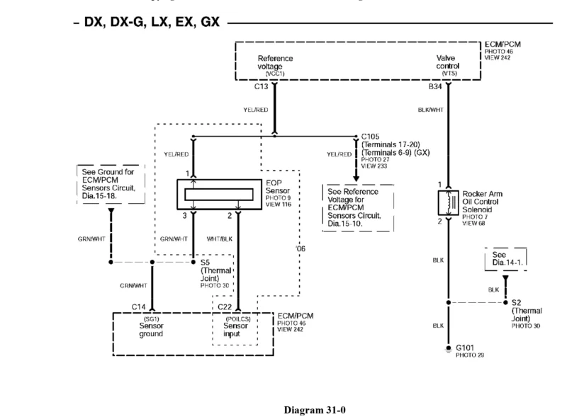 diagramas honda civic 1.8L i-VTEC (DX, DX-G, LX, GX, EX)