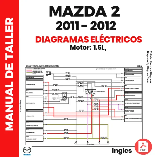 Diagramas eléctricas Mazda 2 1.5L 2011 2012, completo ubicación de componentes