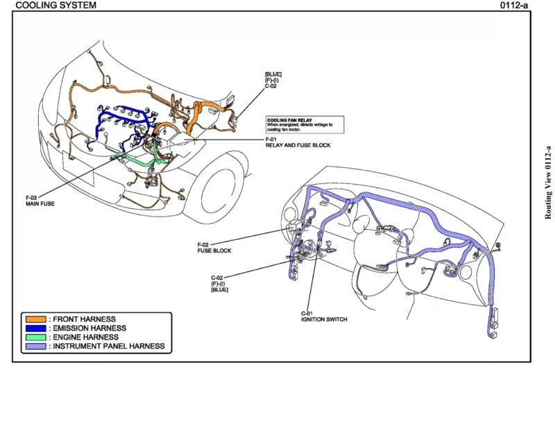 Diagramas electricas Mazda 2 1.5L 2011 2012 completo componentes