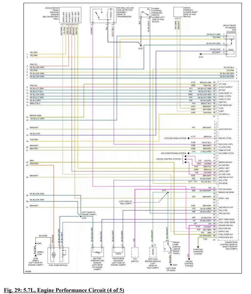 Diagramas eléctricos DODGE RAM 1500 2005