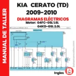 DESCARGAR Diagramas eléctricos Kia Cerato (TD) 2009 2010