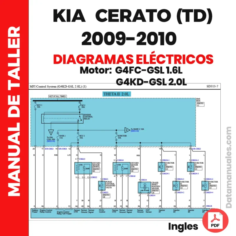 DESCARGAR Diagramas eléctricos Kia Cerato (TD) 2009 2010