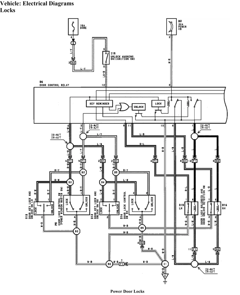 Diagramas eléctricos Toyota Hilux 22R-E 1991 2.4L