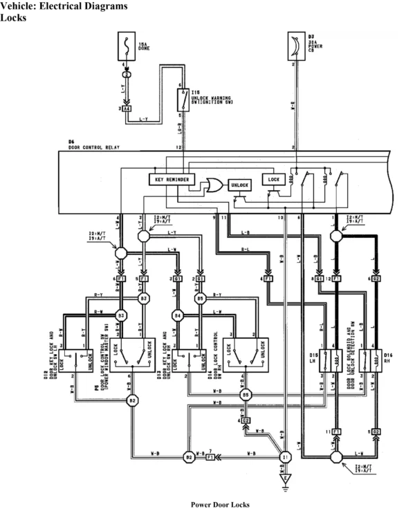 Diagramas eléctricos Toyota Hilux 22R-E 1991 2.4L